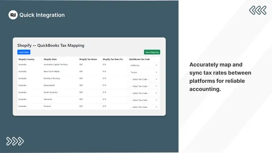 Quick Integration screenshot