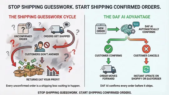 Daf Agency screenshot