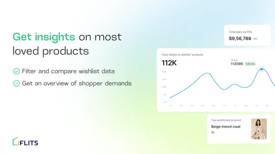 Flits Wishlist screenshot