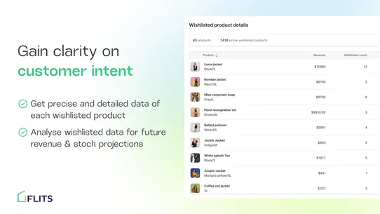 Flits Wishlist screenshot