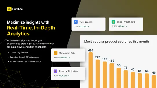 Hivebee AI Search screenshot
