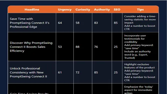 PromptSwing Connect II screenshot
