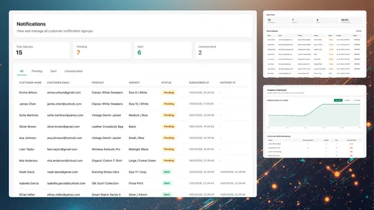 RMS Preorder | Back in Stock screenshot