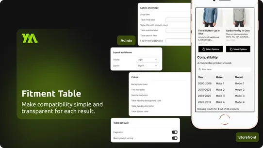 Fynq Fitment ‑ Year Make Model screenshot
