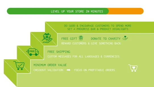 Mova ‑ MinOrder, Gift &amp; Donate screenshot