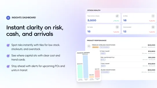 Forstock: AI Inventory Planner screenshot