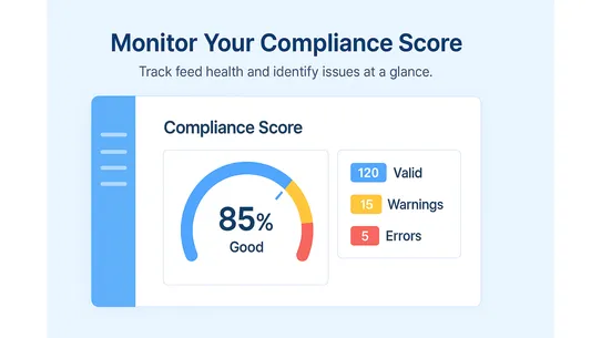 Bits: UCP Feed Guard screenshot