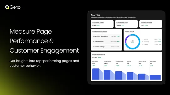 Gen AI Customer Accounts screenshot