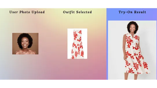 PixelDrapeAI ‑ Virtual Try‑On screenshot