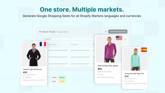Google Shopping Feed ‑ Magefan screenshot