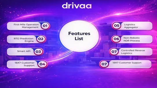 Drivaa screenshot