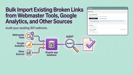 AI 301 Redirects &amp; 404 Fix screenshot