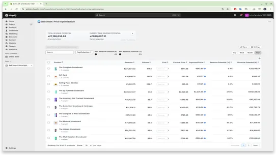 Sell Smart: Price Optimization screenshot