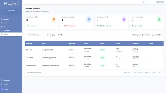 ItsLayered‑EngageYourCommunity screenshot