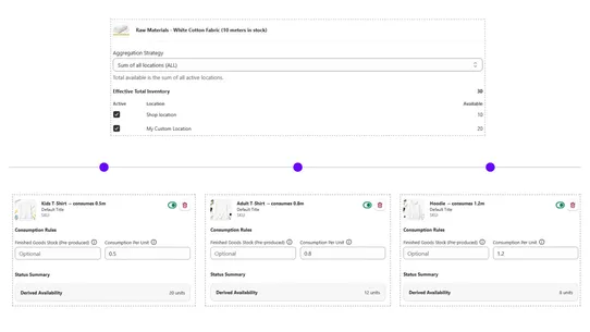 Soply Virtual Inventory screenshot