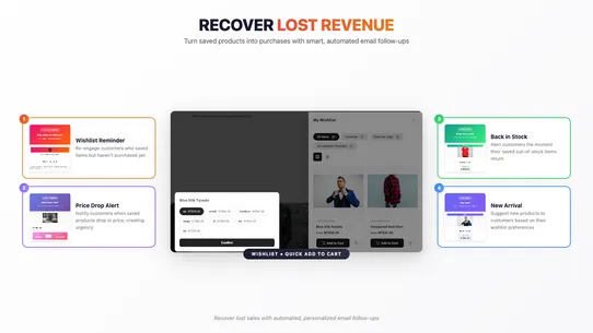 Wish Keeper screenshot