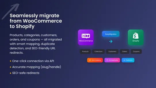 Easy Migration screenshot
