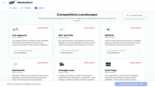 MarketBull screenshot