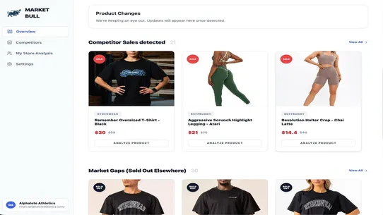 MarketBull screenshot