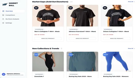 MarketBull screenshot