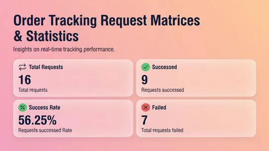 ORDA ‑ Order Tracker screenshot