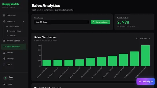 SupplyWatch screenshot