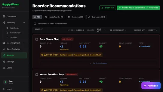 SupplyWatch screenshot