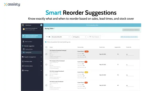 Inventory Management ‑ Assisty screenshot