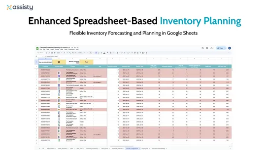 Inventory Management ‑ Assisty screenshot