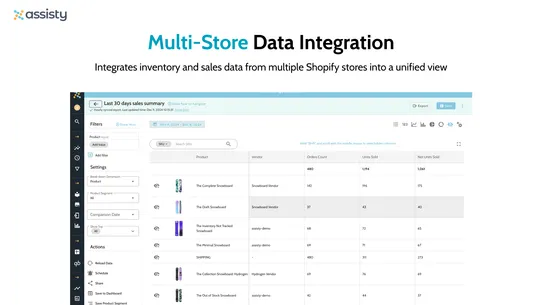 Assisty Inventory Management screenshot