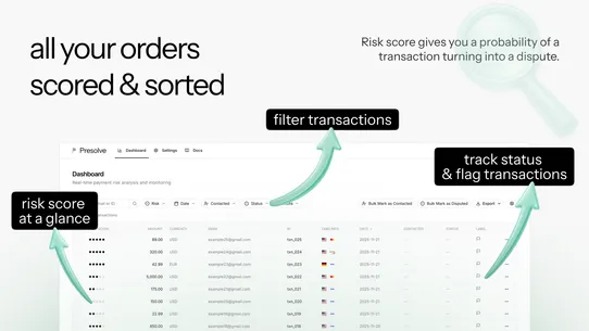 Presolve ‑ Predict Chargebacks screenshot
