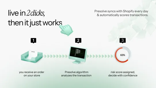 Presolve ‑ Predict Chargebacks screenshot