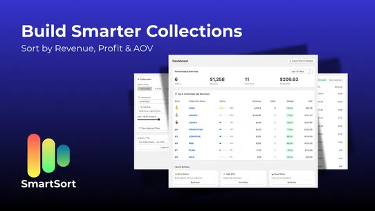 SmartSort: Profit &amp; ROAS Sort screenshot