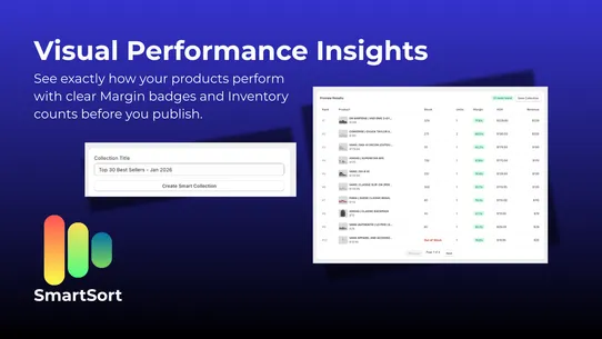 SmartSort: Profit &amp; ROAS Sort screenshot