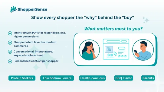 ShopperSense‑Personalized PDPs screenshot
