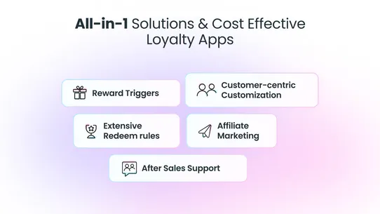 Influence ‑ Loyalty &amp; Referral screenshot