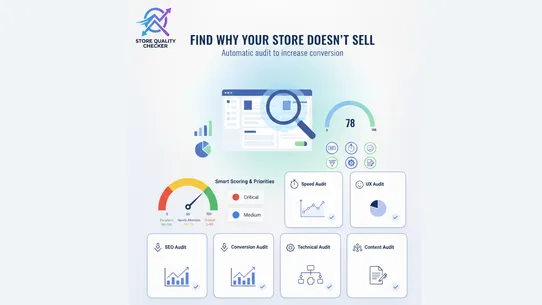 Store Quality Checker FREE screenshot