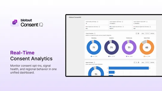 Blotout ConsentIQ screenshot