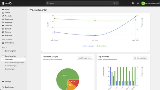 Bewertung Klar screenshot