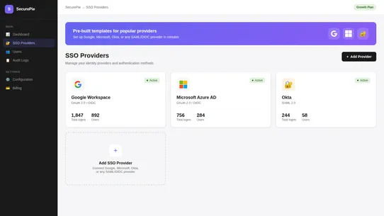 SecurePie Single Sign On‑SSO screenshot