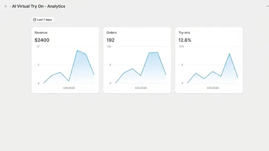 Fits: AI Virtual Try On screenshot