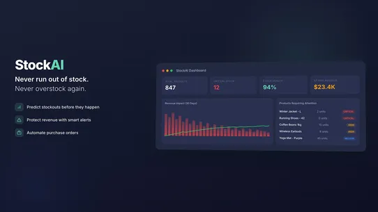 StockAI: Purchase Order screenshot