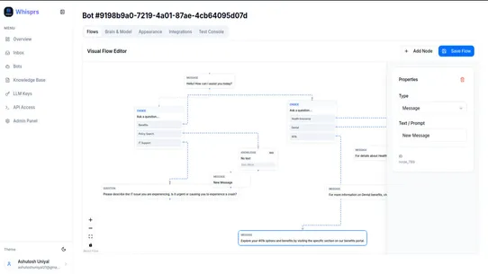 Whisprs–AI Chatbot &amp; Workflows screenshot