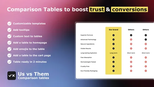 Us vs Them ‑ Comparison Tables screenshot