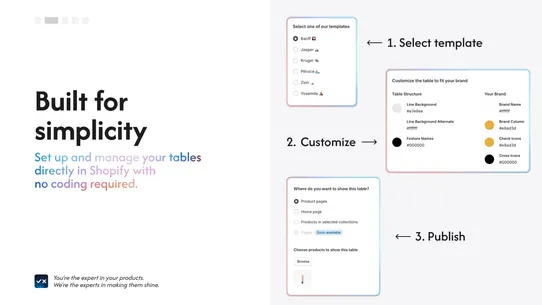 Us vs Them ‑ Comparison Tables screenshot