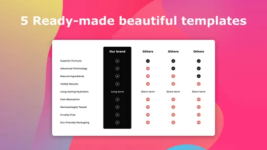 Us vs Them ‑ Comparison Tables screenshot