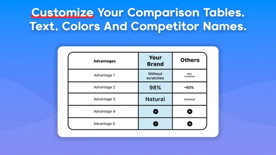 Us Vs Them ‑ Comparison Tables screenshot