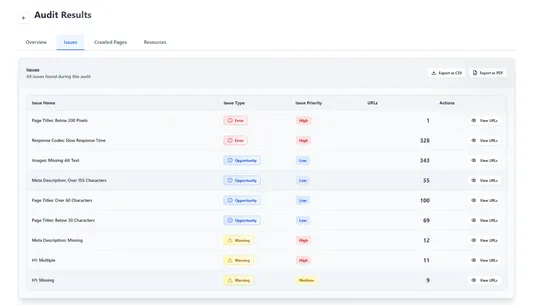 CrawlHunt ‑ Fix SEO With AI screenshot