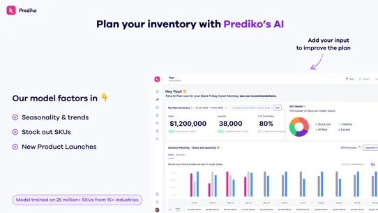 Prediko Inventory Management screenshot