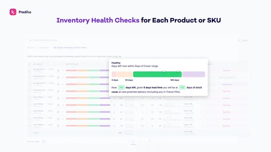 Prediko Inventory Management screenshot